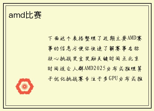 amd比赛